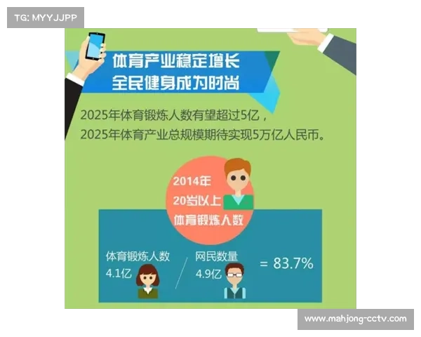 短跑体能训练馆资本涌入 北京上海门店数量大幅增加 助力健身行业发展